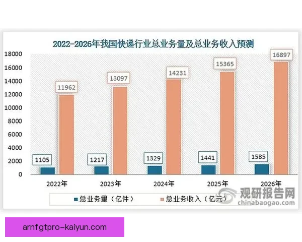 伊萨克职业规划分析：状态回暖，未来发展备受关注