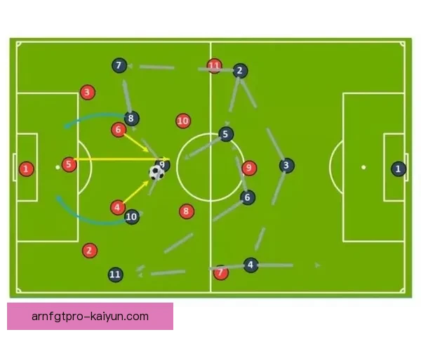 球队战术适配研究：当前足球领域所面临的挑战与机遇分析
