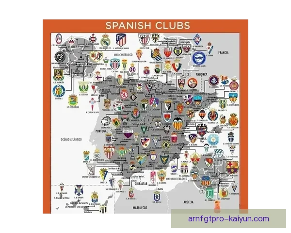 西甲季前分析：各队备战情况与新赛季竞争力走势清晰